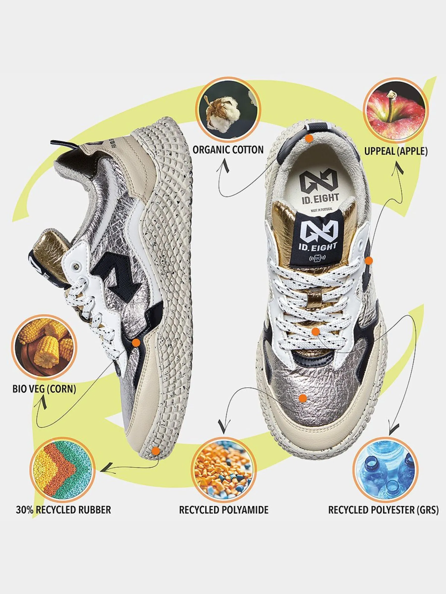 Sneakers Hana SIlver | Id.Eight